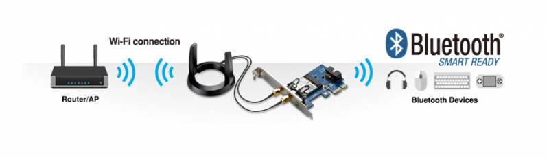 SCHEDA BLUETOOTH WIRELESS wifi scheda interna scheda pcb per xbox one 1525  - EUR 16,58 | PicClick IT